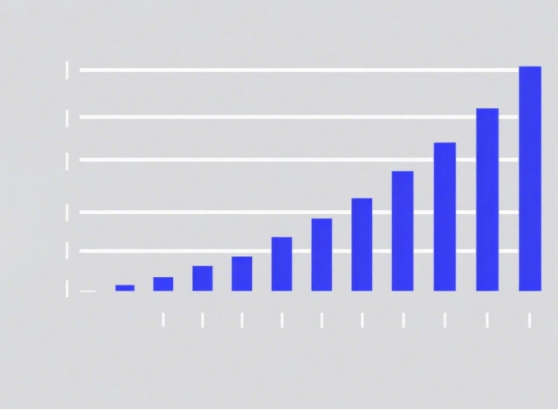 低代碼開發(fā)的系統(tǒng)能支撐高并發(fā)場景嗎?