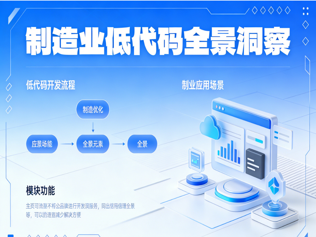 制造業低代碼全景洞察，發展現狀與趨勢會怎么樣？